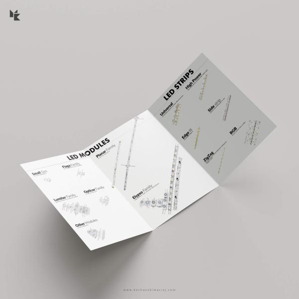 Projektowanie Graficzne Publikacje Ulotki 03