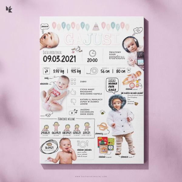 Projektowanie Graficzne Publikacje Fotoobraz 01